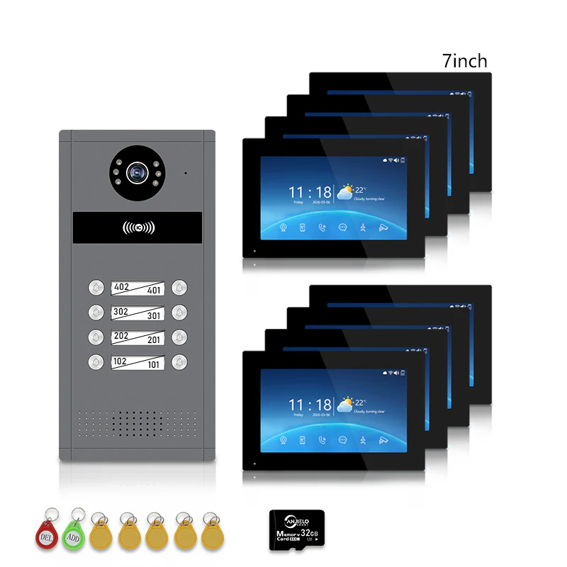 Building video intercom system